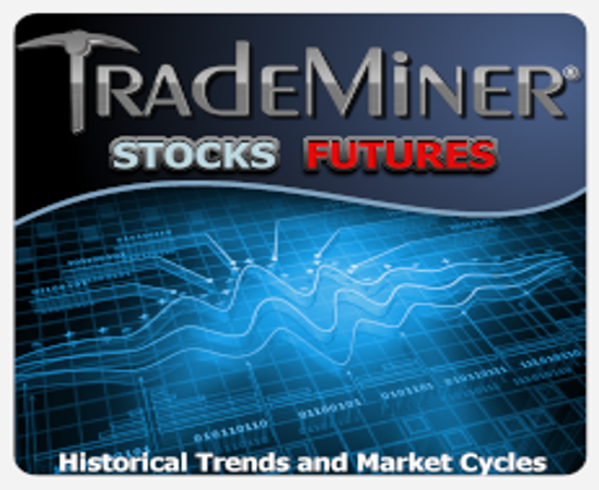 Master Stocks & Futures Trading with Trademiner!